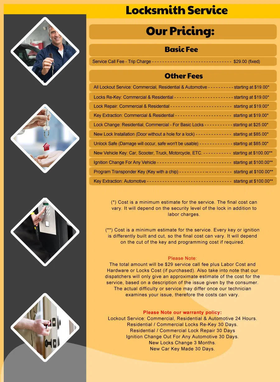 Mukilteo WA Locksmith Store Mukilteo, WA 425-321-2072